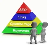 Getting Your Business Found With Local Search Optimization