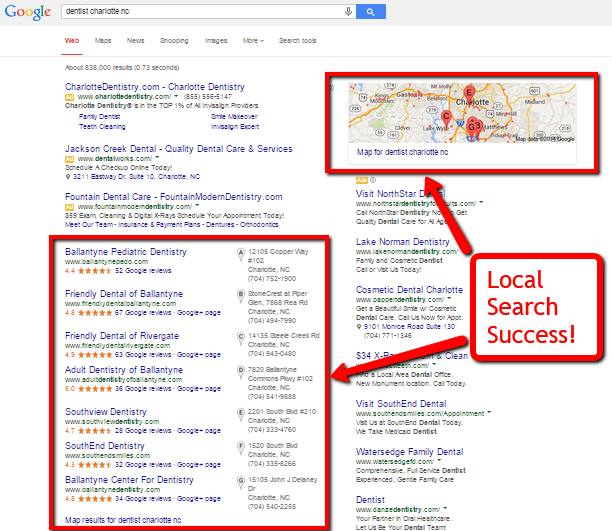 Local SEO