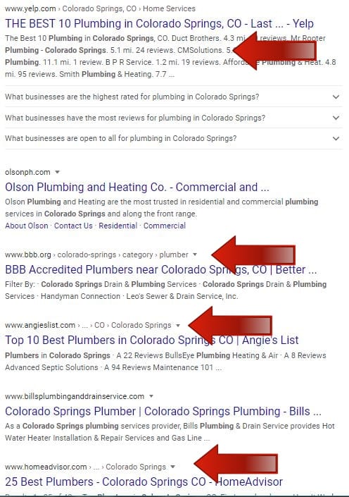 colorado springs local business seo